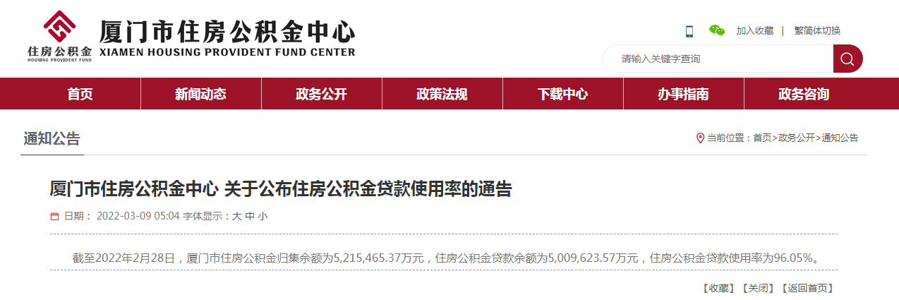 最新数据!厦门住房公积金贷款使用率为96.05%