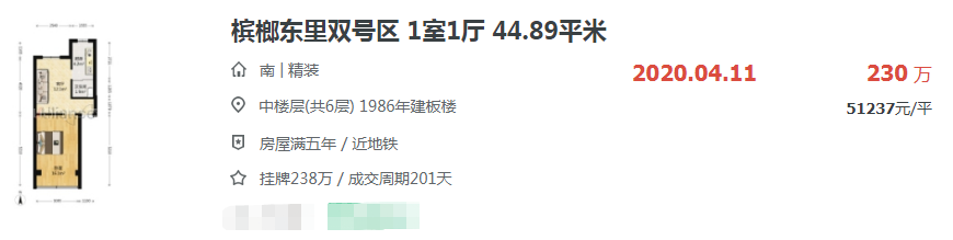 直接懵圈!房价破7冲8!厦门槟榔还是出乎我意料!