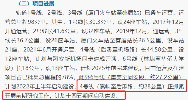 大反转!厦门这条地铁有戏了!网友:幸福来得太突然…