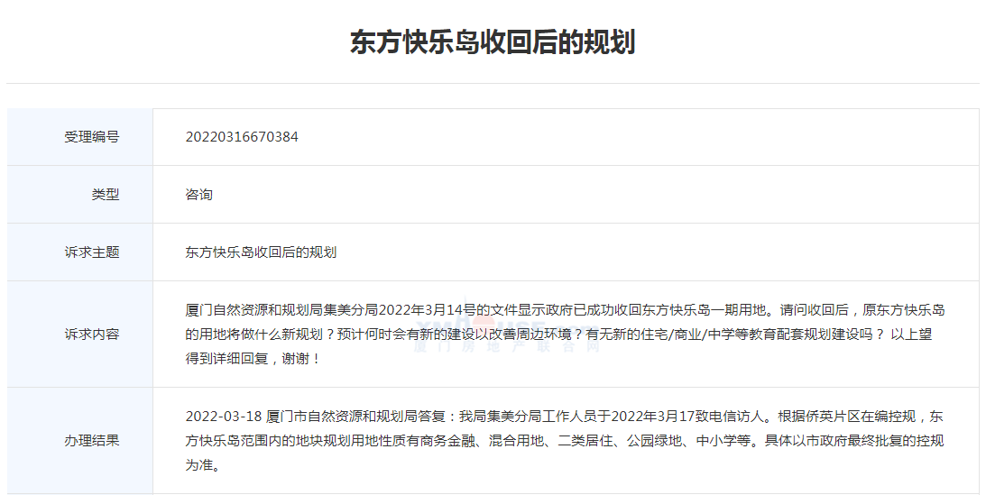 东方快乐岛地块规划为二类居住、公园绿地、中小学等