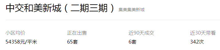 挡不住了!集美新城房价冲上5.6万!