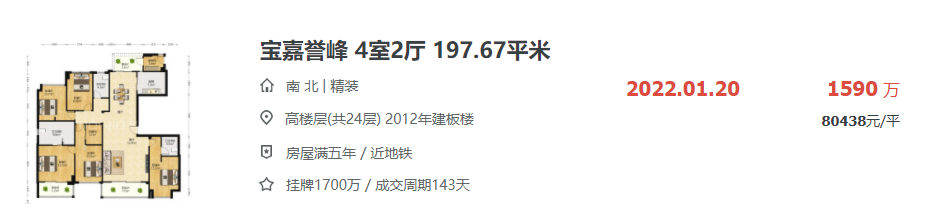 3.5w、7.7w、8w 这批二手房蹭蹭往上涨!业主该偷笑了