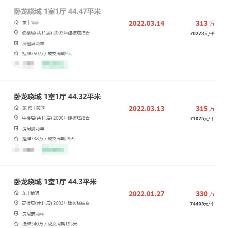 房价奔7万+!厦门一小区 突飞猛进!