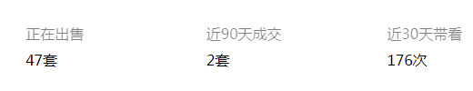 猛!上涨近5000元/㎡ 厦门这儿近期热度攀升...