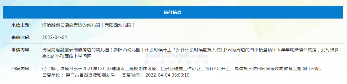 官方:新阳西幼儿园已办理施工许可证 预计本月开工