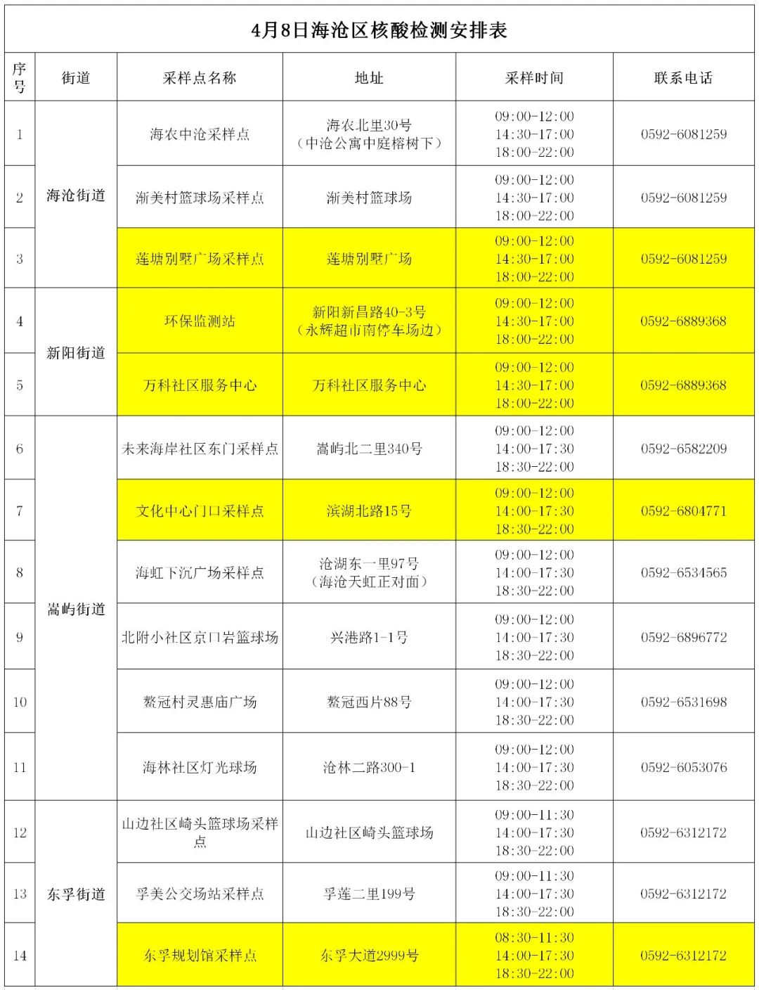 最后一天!最后一天!最后一天!重要事情说三遍