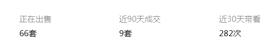 成交、带看好凶!这又冒出一所新学校!学区重洗牌?