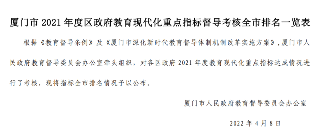 厦门哪个区教育投入更多?教育更优质均衡?官方排名