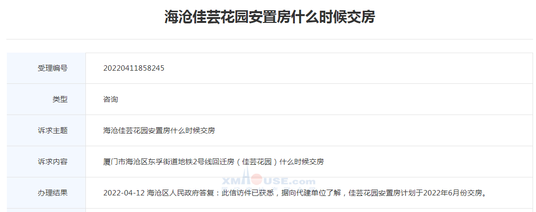 官方:佳芸花园安置房计划于2022年6月份交房