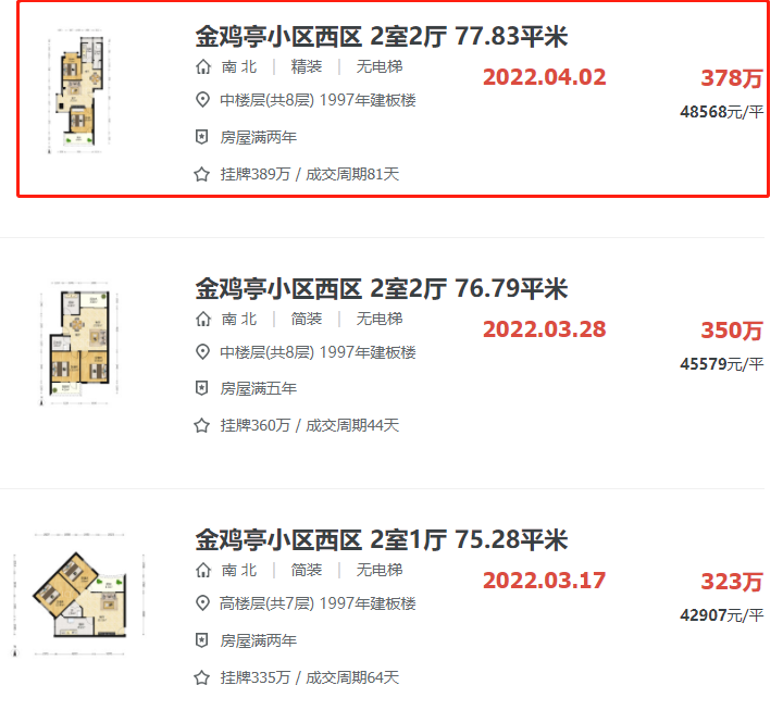 名校落定后 厦门一小区突飞猛进!房价爬上4.8万+!