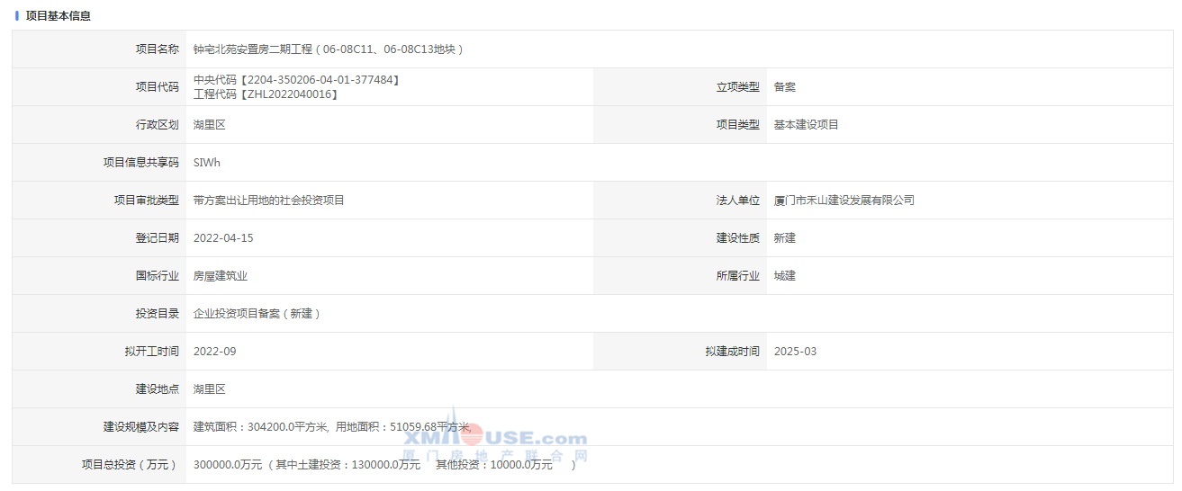 同安老城区这一新项目计划12月开工!建配建9班幼儿园