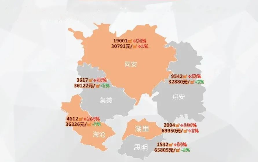 翻了翻厦门最新房价地图 我承认 我慌了