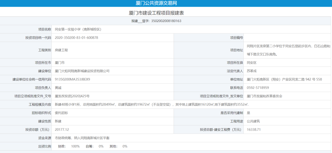 重磅!总投资超2亿!厦门又一实验小学新校区来了!