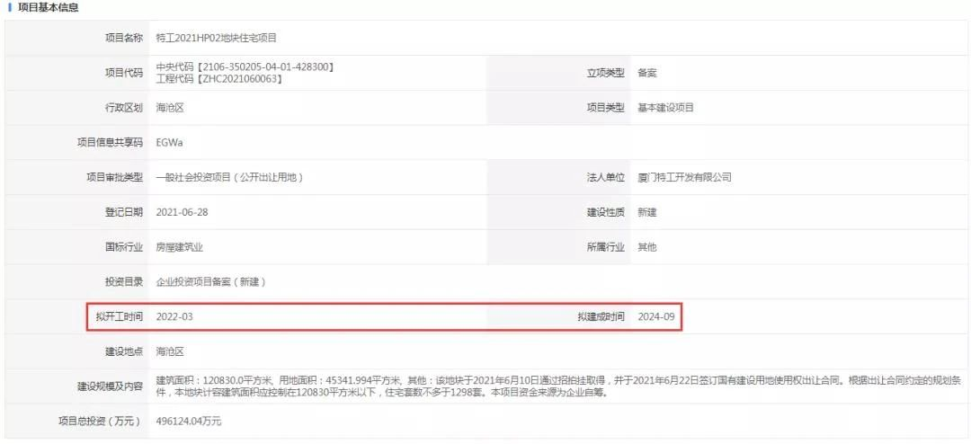 曝光!厦门一批重量级新盘扎堆亮相!岛内外都有!