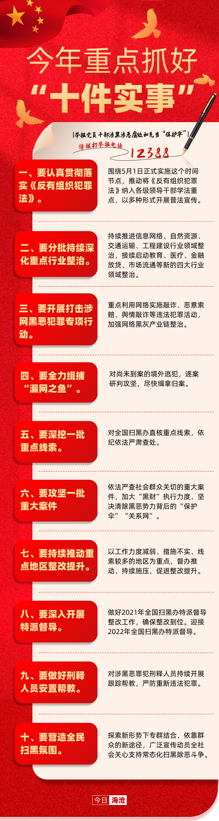 快讯!这“十件实事 ” 海沧今年重点落实