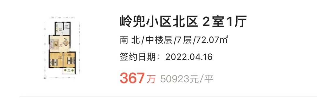 雄起!厦门这里 房价突破5万+!网友:会到7万