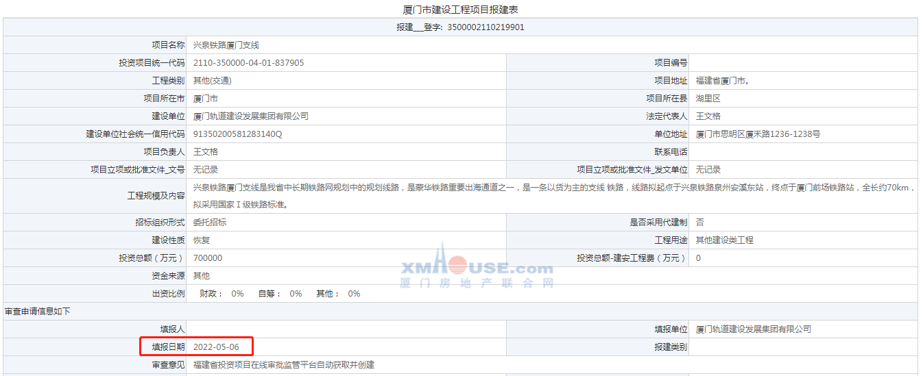 总投约70亿！兴泉铁路厦门支线最新报建信息公布！
