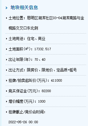 大调整!厦门这块回锅肉太香了!周边房价最高破12万