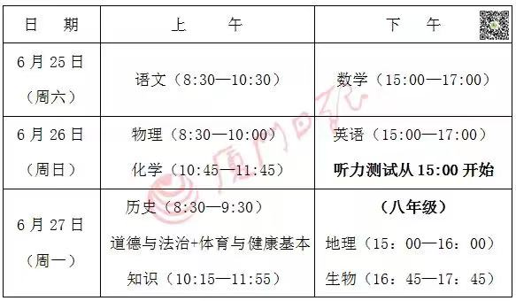 中考、高考假来了!有学校可以休一周?要补课吗?