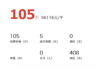 连厅都没有!卖出5.6万/㎡!厦门这种房子竟是
