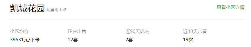 岛内3.4万/㎡成交!业主想不通:地段不错 成交却惨淡