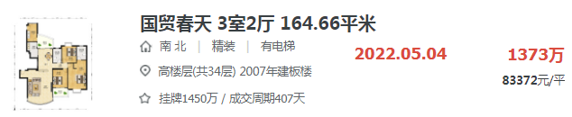 房价2万变3.5万!厦门某小区 你敢买吗?