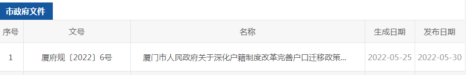 重磅!厦门放开落户!6月1日实施