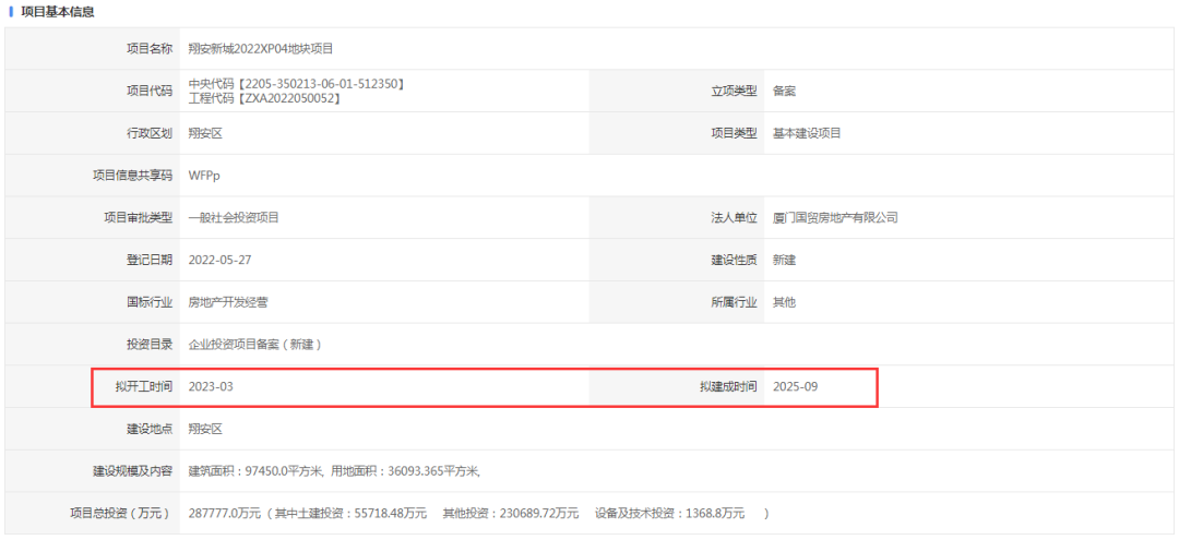 超28亿!厦门又一重磅项目来了!这位置赞!
