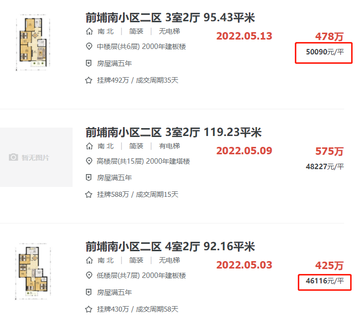 惊呆 厦门这的房价 集体冲破5万+了!
