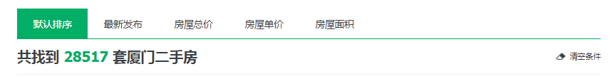 最新!1周成交1套 厦门一批“超好卖”小区曝光!