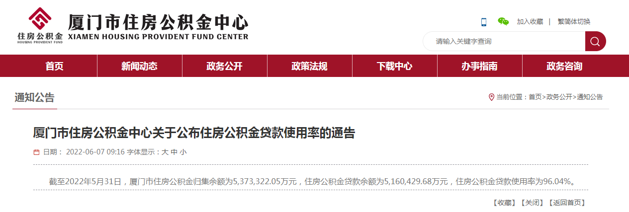 截至5月底 厦门市住房公积金贷款余额超516亿元