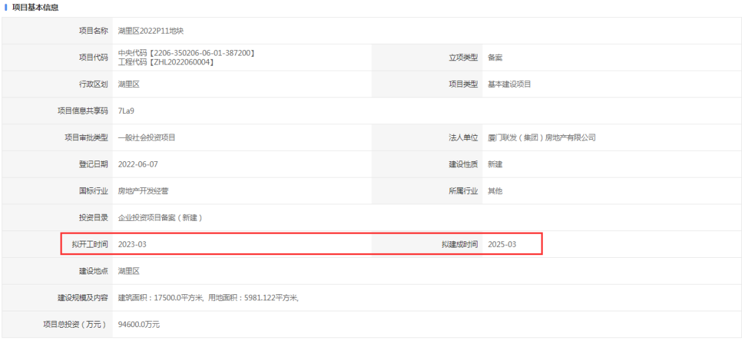 约137套!均价7字头!刚刚厦门核心区再添新盘