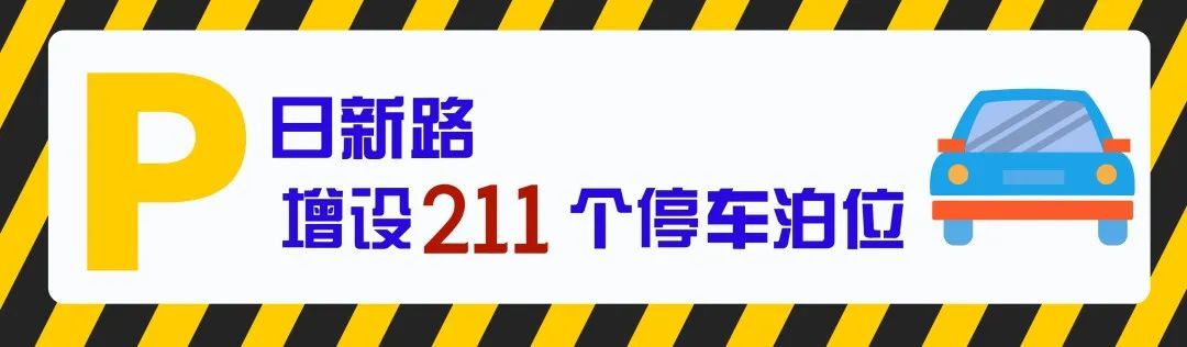 集美日新路/天阳路新增324个停车位 珩丰路限行…