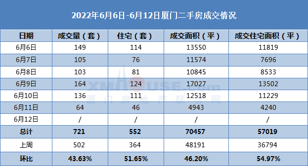 这的业主太难了:九年一贯制学校未建 地铁还悬着...
