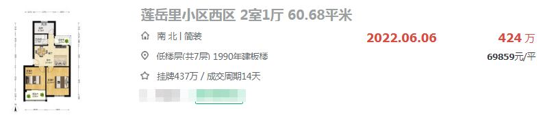 8.1万→6.3万!厦门这个老破小 究竟怎么了?