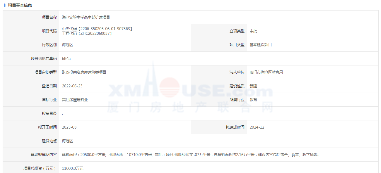 总投超1亿计划明年开工!海沧实验中学高中部将扩建