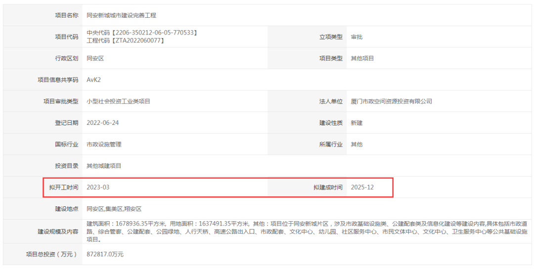 总投87亿!厦门又一重磅项目敲定!岛外这大升级了