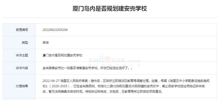 湖里区规划建设36班规模的安兜初中 选址位于…