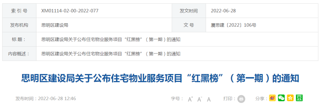 官方发布!厦门28个小区物业红黑榜曝光!