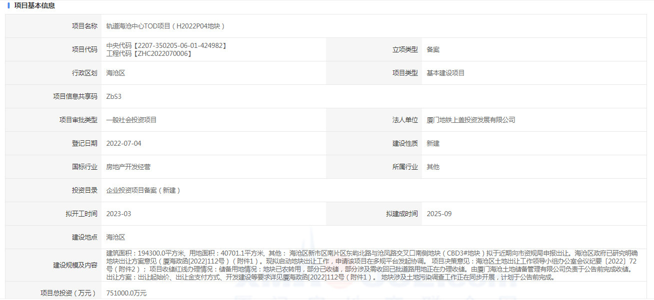 总投超75亿!轨道集团海沧CBD项目计划明年3月开工