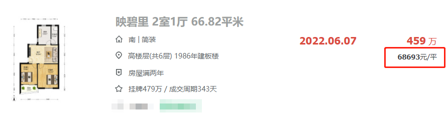 直涨9578元/㎡!厦门又一小区 房价刷新!