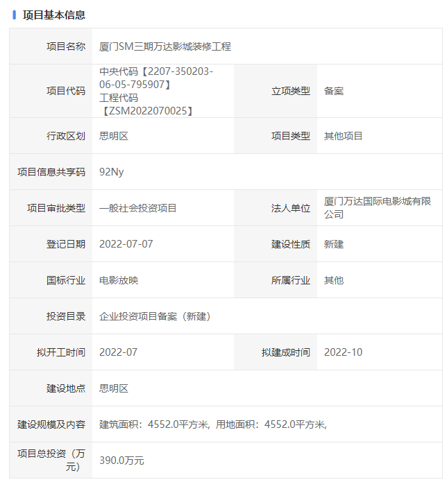 震撼曝光！厦门再添一批巨无霸！99万㎡！就在…