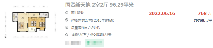 厦门一小区居然降了3660元/㎡!还可以买吗?
