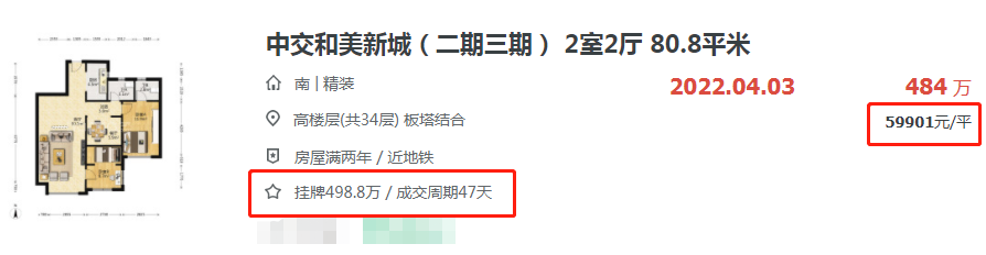 岛外这近6万/㎡了!继续持有 还有升值空间吗?