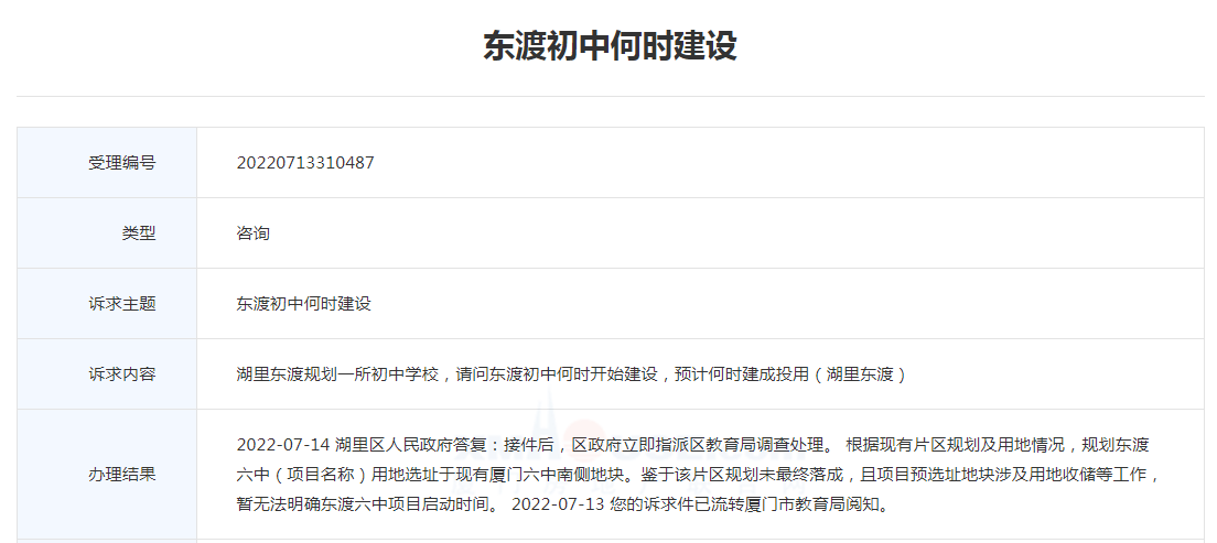官方:规划东渡六中选址于现有厦门六中南侧地块