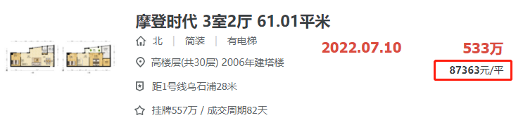 猛!首破8.7万!刚刚 厦门这的房价被刷新了!