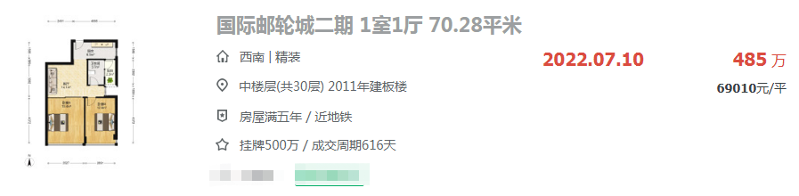 直涨10939元/㎡!厦门这一小区 房价又打破记录!