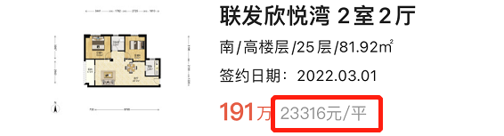 突然跌回1万+/㎡!投资客被套!岛外最新房价变动表出炉