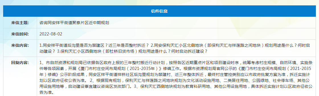 同安祥平街道聚泰片区规划曝光!保利天汇周边…