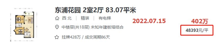 又跌了!厦门这的房价 5万+变4万+!